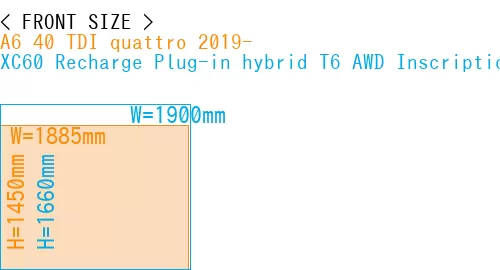 #A6 40 TDI quattro 2019- + XC60 Recharge Plug-in hybrid T6 AWD Inscription 2022-